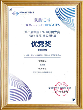 第二届中国工业互联网大赛优秀奖